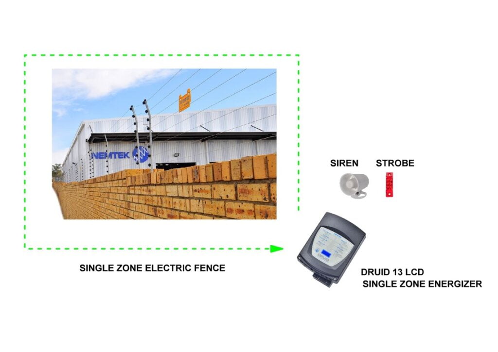 SINGLE ZONE ELECTRIC FENCE
